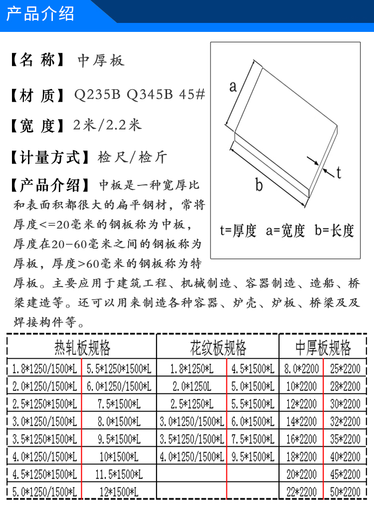 中厚板.jpg
